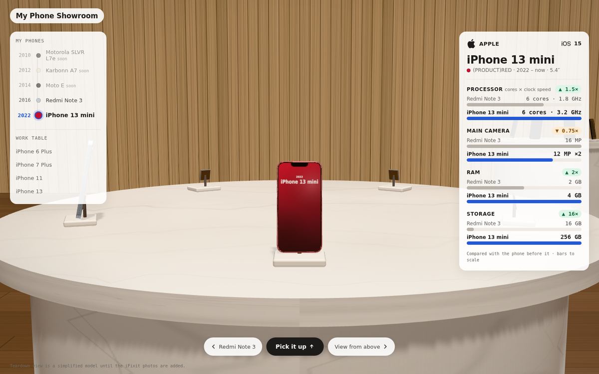 The wooden room version with the iPhone 13 mini on the marble table.