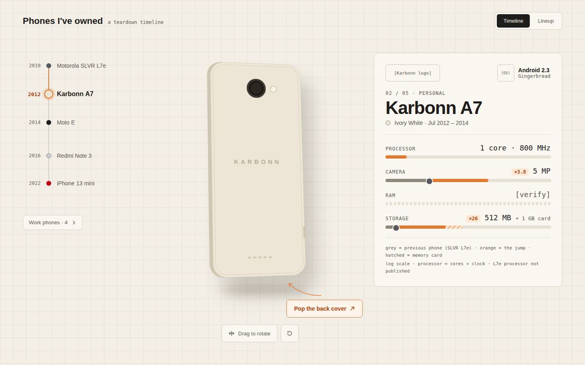 Light workbench page on graph paper with the Karbonn A7 back and a 'Pop the back cover' button.