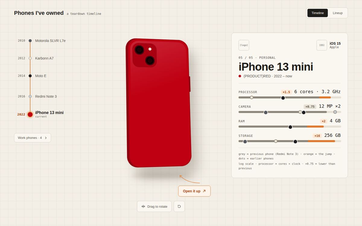 Workbench page with a red iPhone 13 mini and an 'Open it up' button.