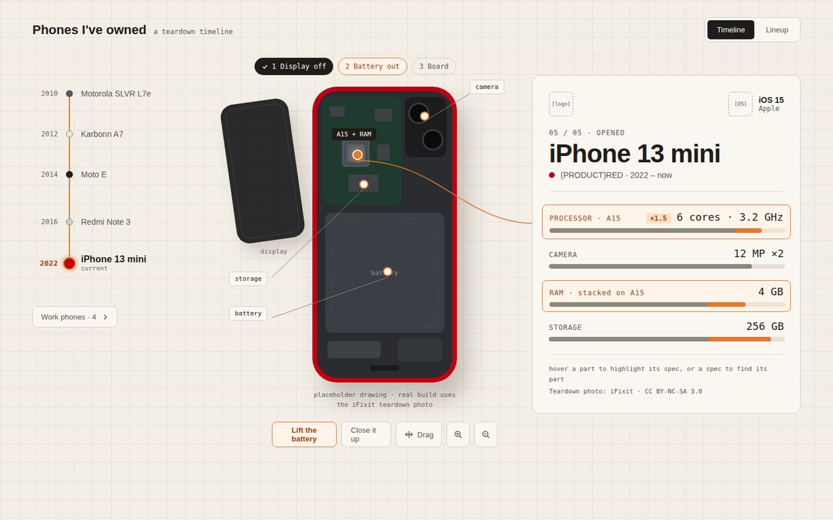 The iPhone opened, with labelled dots on the chip, battery and camera linked to spec rows.