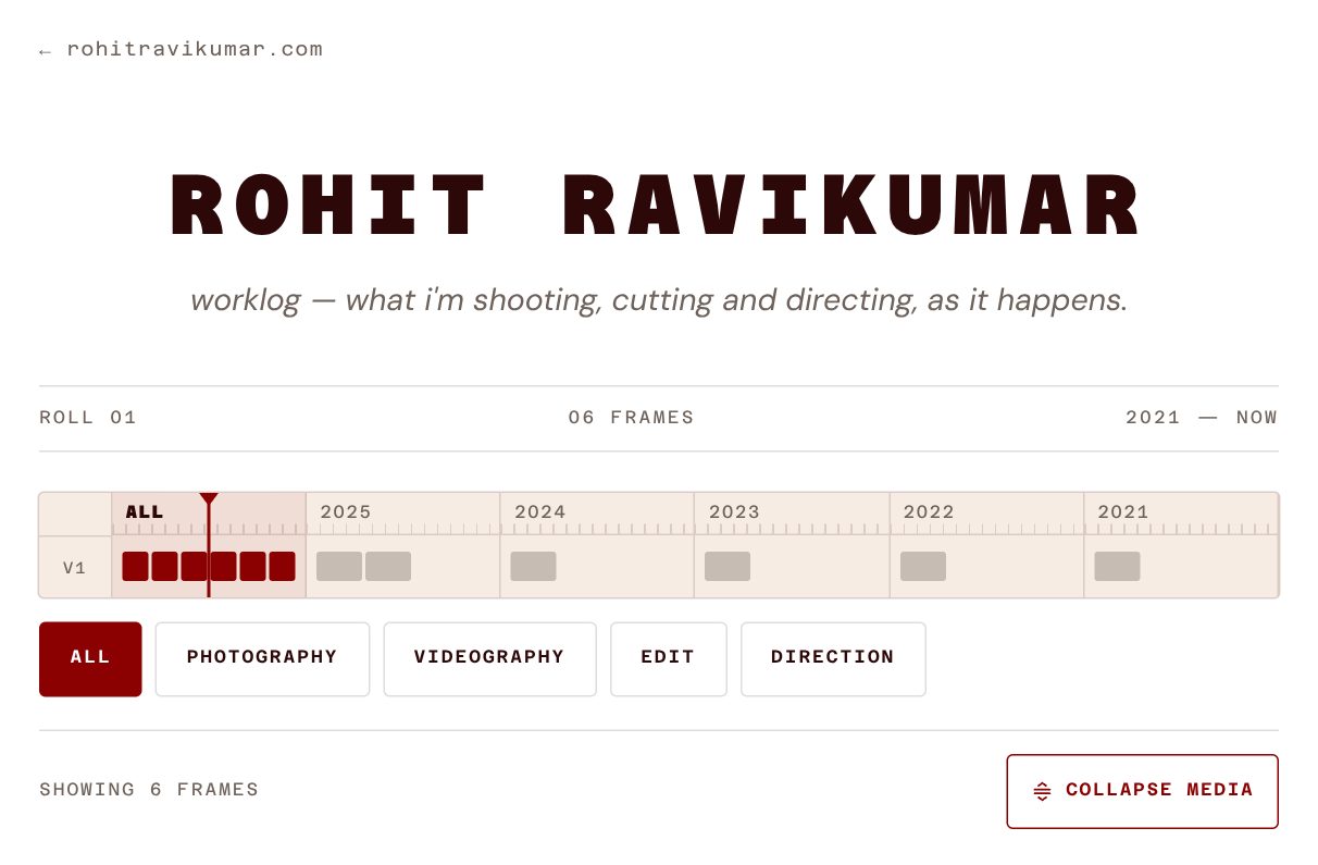 Worklog home: Rohit's name, a year timeline with a block per project, role filters and a collapse-media button